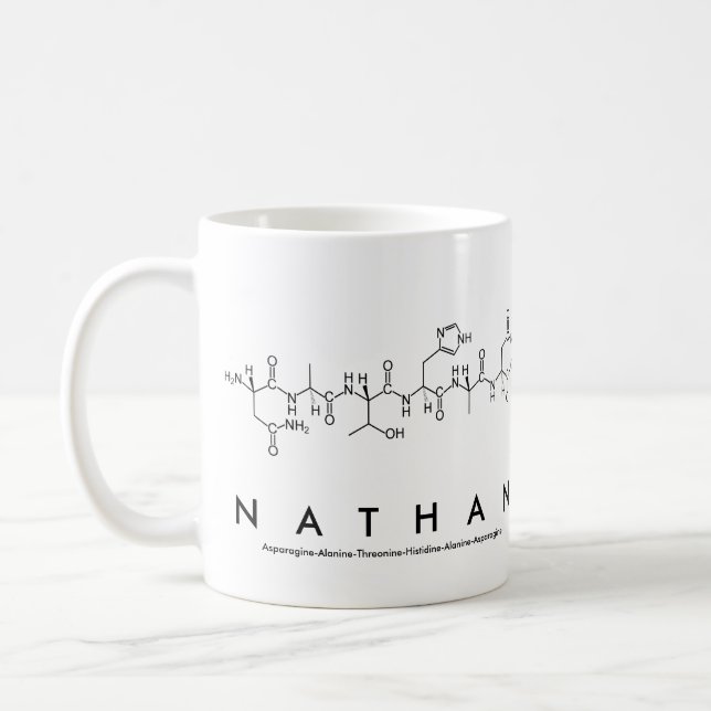 Nathan peptide name mug (Left)