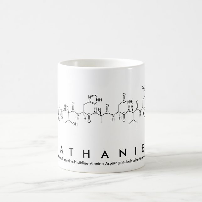 Nathaniel peptide name mug (Center)