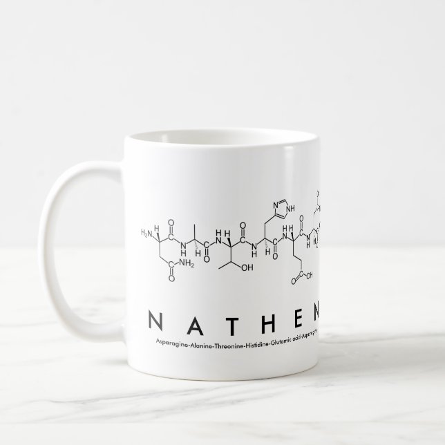 Nathen peptide name mug (Left)