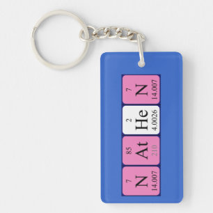Nathen periodic table name keyring
