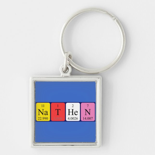 Nathen periodic table name keyring (Front)