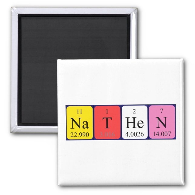 Nathen periodic table name magnet (Front)