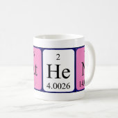 Nathen periodic table name mug (Front Right)