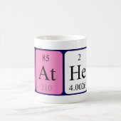 Nathen periodic table name mug (Center)