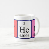 Nathen periodic table name mug (Front Right)