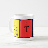 Nathen periodic table name mug (Front Left)
