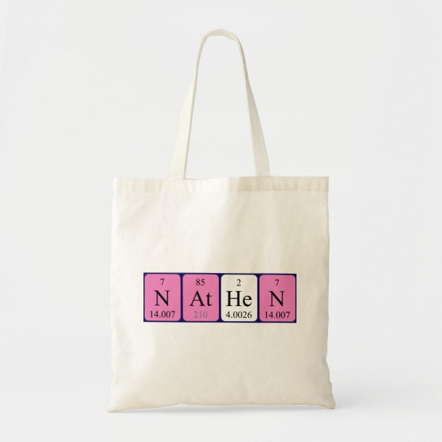 Nathen periodic table name tote bag (Front)