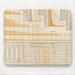 National debt mouse mat