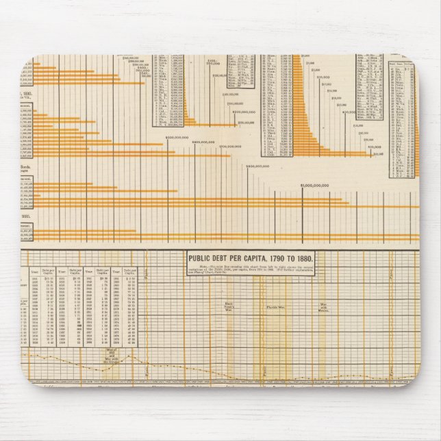 National debt mouse mat (Front)