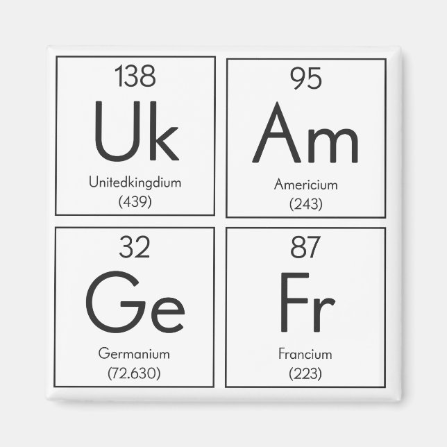 National Elements Humourous Periodic Table Magnet (Front)