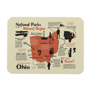National Parks of Ohio Magnet