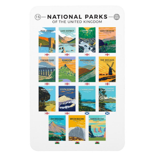 National Parks Of The United Kingdom List  Magnet (Vertical)