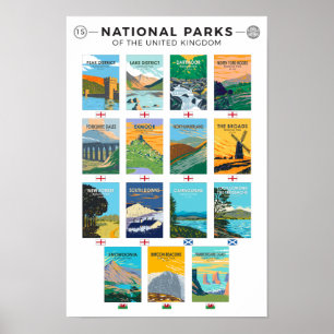 National Parks Of The United Kingdom List Poster
