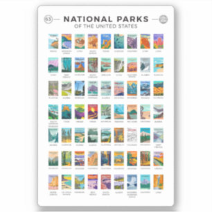 National Parks of The United States List Vintage
