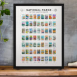 National Parks of The United States List Vintage  Poster<br><div class="desc">A display for all 63 National Parks in the United States featuring unique illustrations. Visit them all!</div>