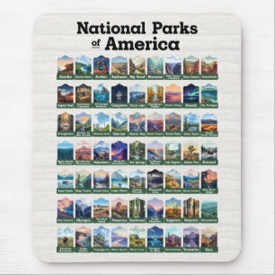 National Parks of the United States of America USA Mouse Mat