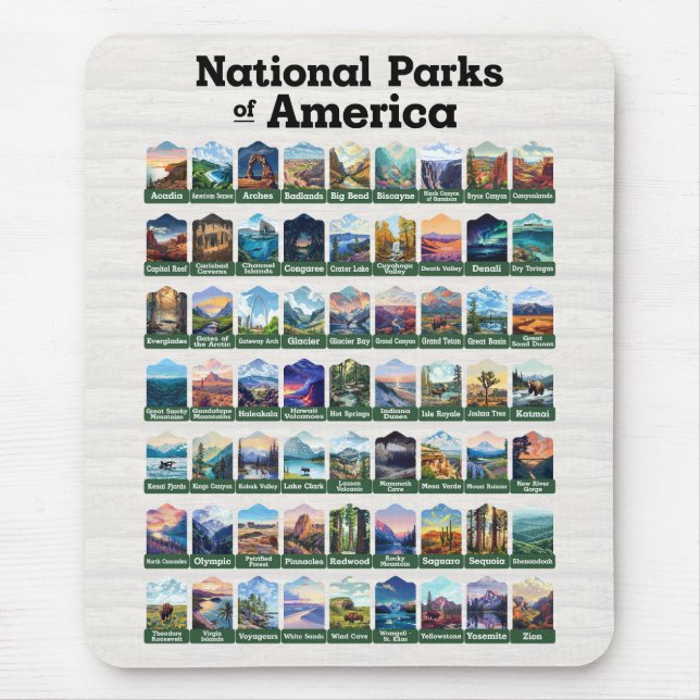 National Parks of the United States of America USA Mouse Mat (Front)