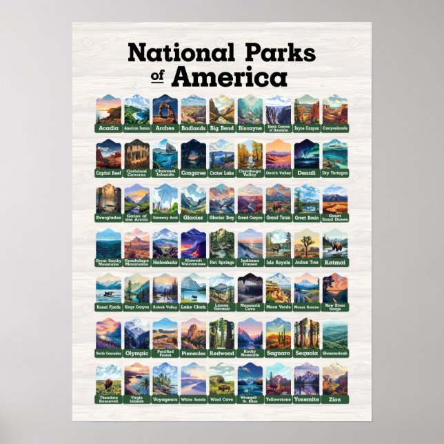National Parks of the United States of America USA Poster (Front)