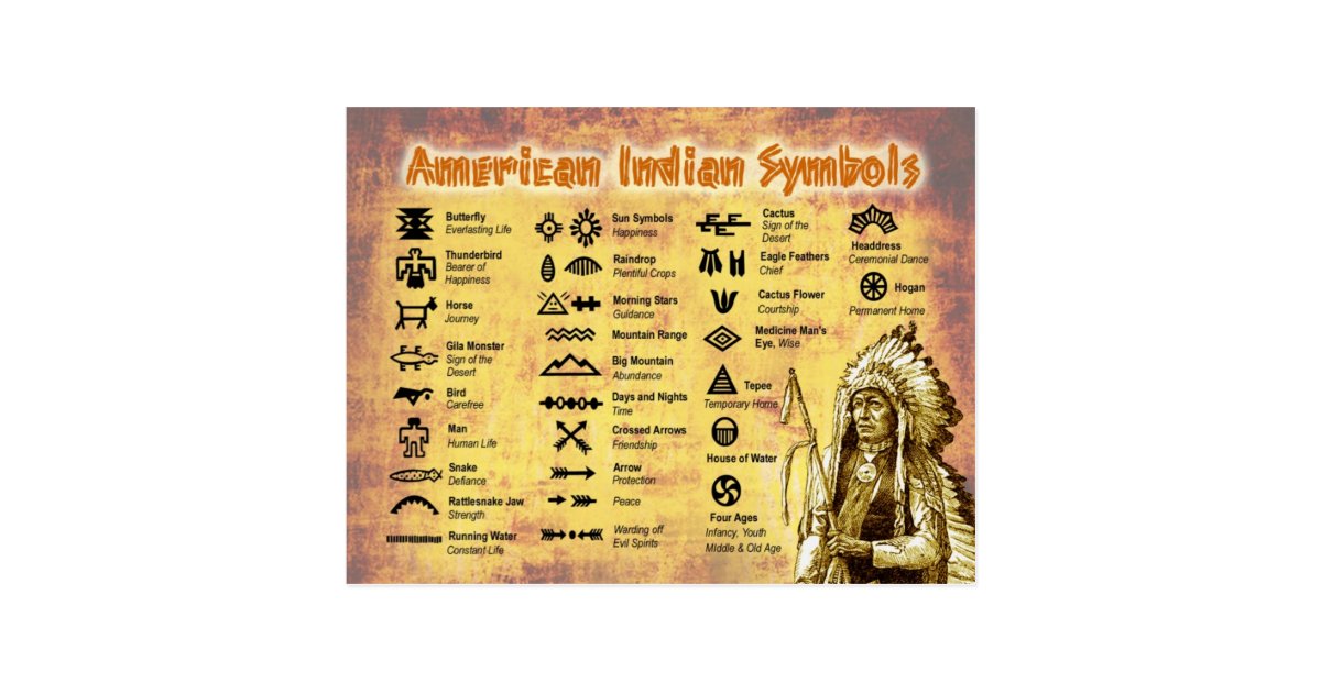 Clothing labels uk symbols