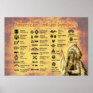 Native American Indian Symbols Poster