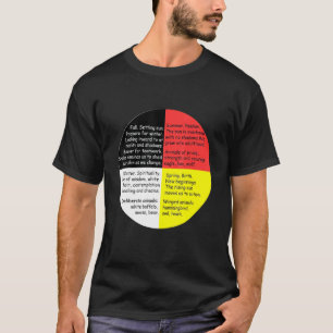 Native American Indian Words Cultural Medicine Whe T-Shirt