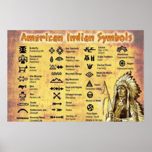 Native American Symbols Poster