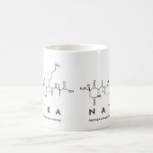 Natka peptide name mug (Center)