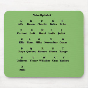 Nato Alphabet Mouse Mat