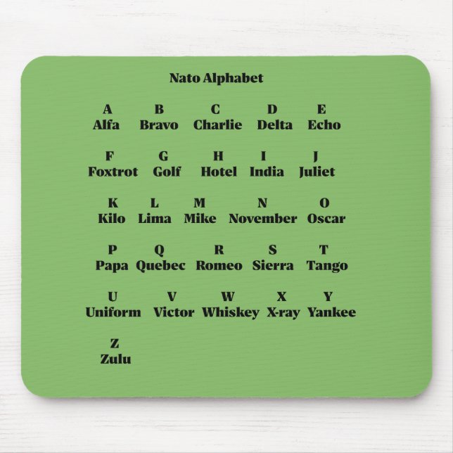 Nato Alphabet Mouse Mat (Front)
