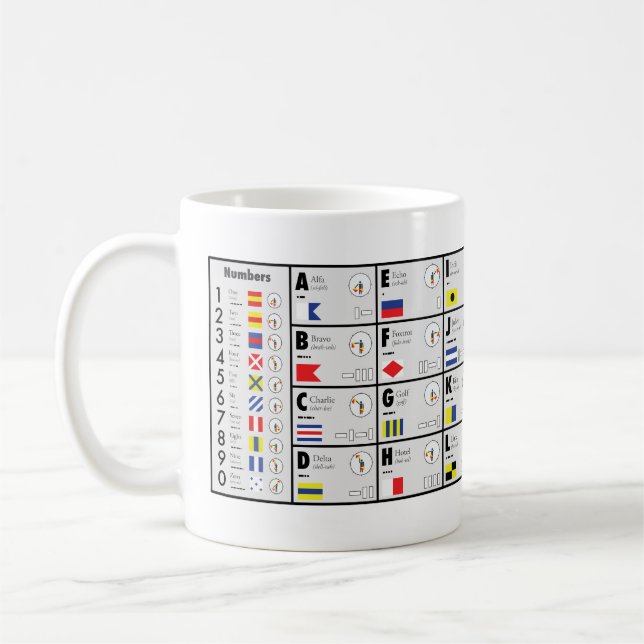 NATO Alphabet signalling cup (Left)