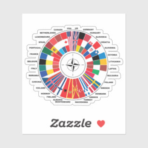 NATO Flag Atlantic Treaty