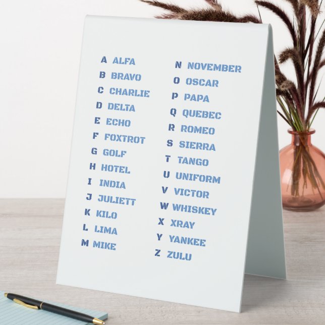 NATO Phonetic Alphabet A–Z Military Communication (In SItu (Table))
