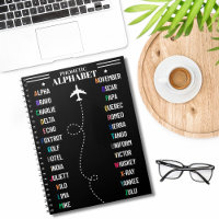 NATO Phonetic Alphabet & Aeroplane, Cool Aviation