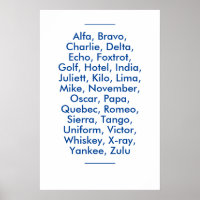 "NATO" phonetic alphabet, Alfa to Zulu