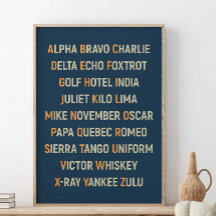 NATO Phonetic Alphabet, Aviation Wall Art