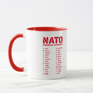 NATO Phonetic Alphabet Canada  Mug