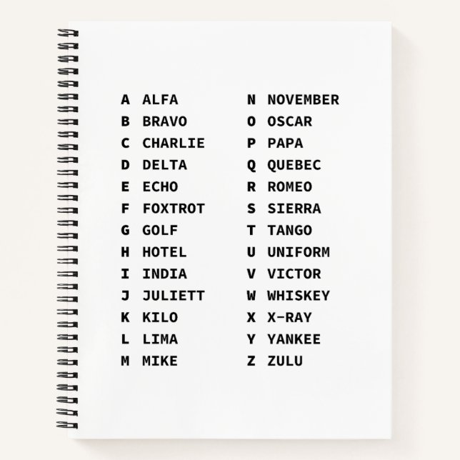 NATO Phonetic Alphabet Chart  Notebook (Front)