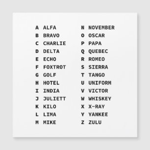 NATO Phonetic Alphabet Column Chart for Aviators