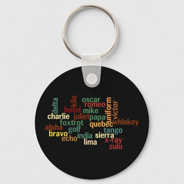 NATO Phonetic Alphabet (Dark Background) Key Ring (Front)
