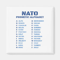NATO Phonetic Alphabet ICAO
