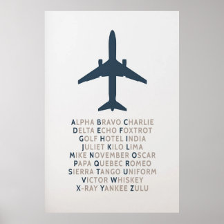 NATO Phonetic Alphabet Poster