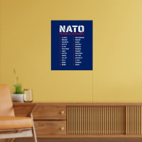 NATO Phonetic Alphabet UK