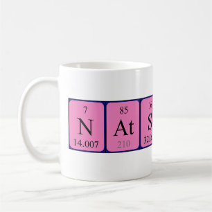 Natsuki periodic table name mug