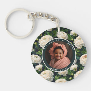 Natural Christmas Gift Ideas Photo Ranunculus Key Ring