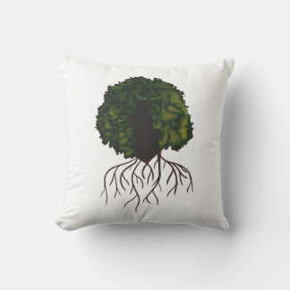 Natural Green Botanical Collage Modern Artwork Cushion