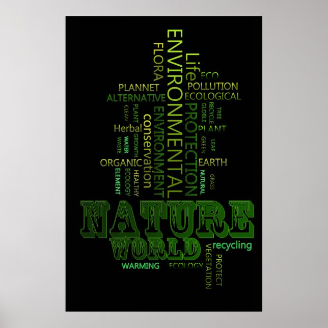 Nature environmental Related Text poster (Front)