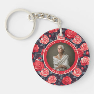 Nature-inspired Housewarming Gift Ideas Rose Flora Key Ring