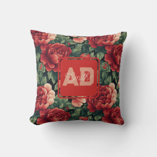 Nature Inspired Rose Floral Happy Birthday Cushion