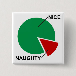 Naughty or Nice Pie Chart funny christmas button