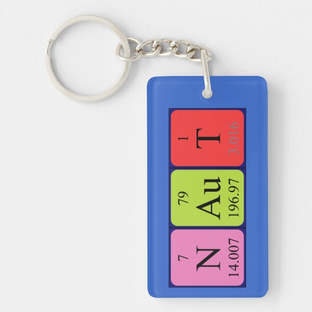 Naut periodic table name keyring (Front)